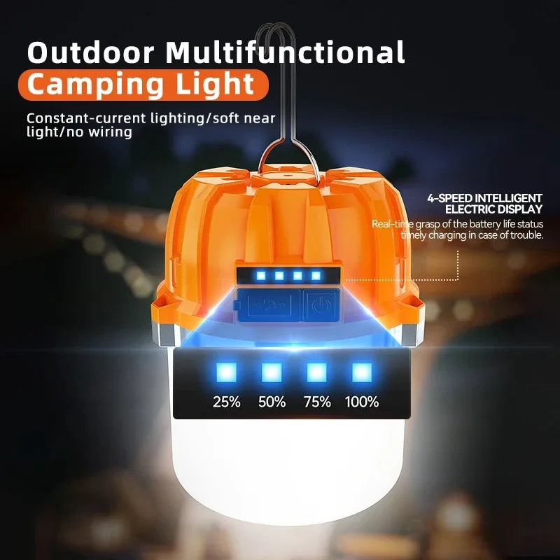 Rechargeable LED Camping Light