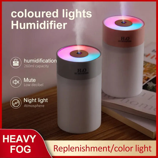 Portable USB Humidifier